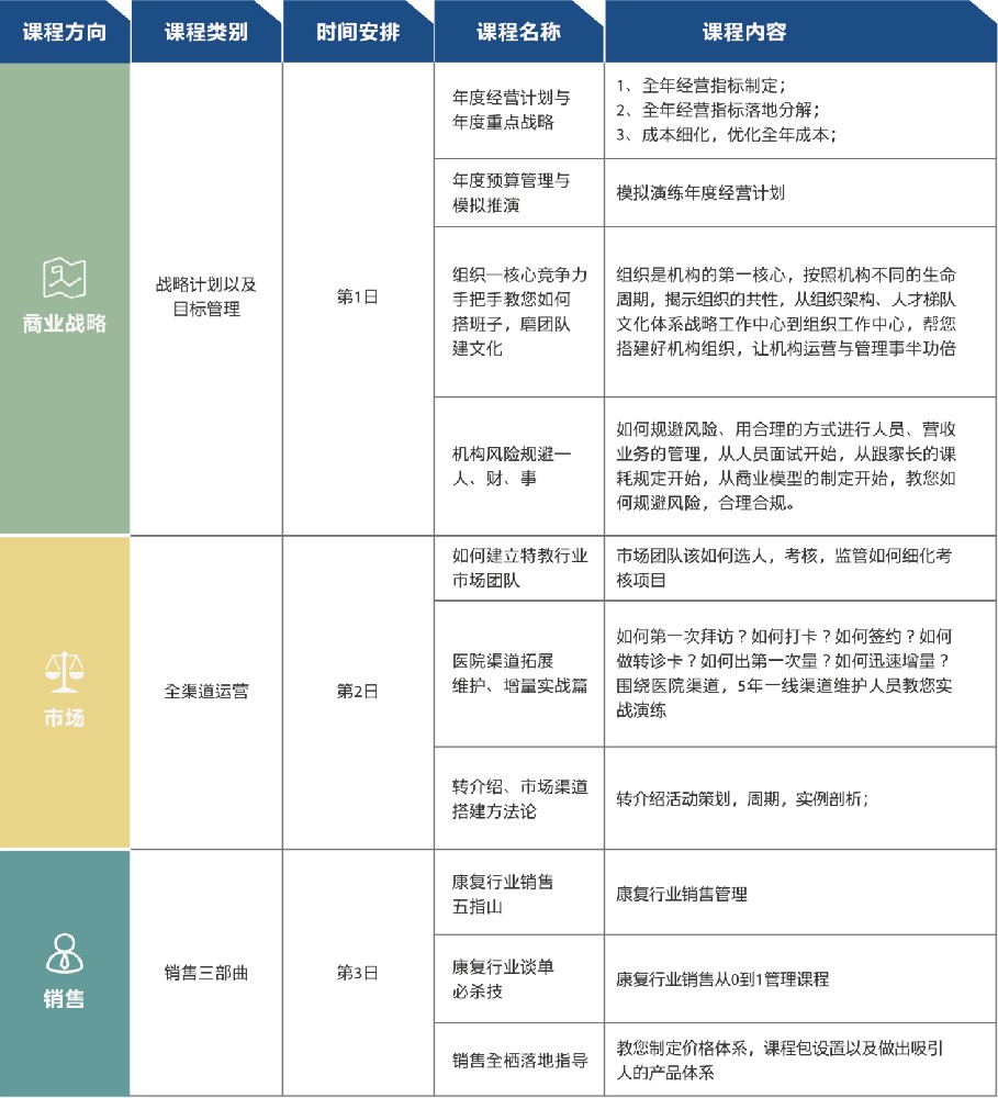 数字化赋能体系2_03.jpg